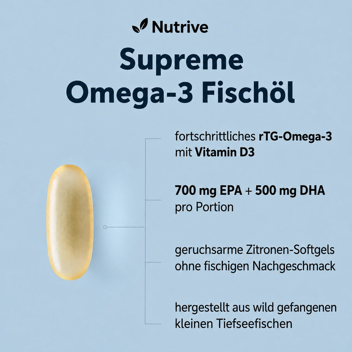 Micro Ingredients Supreme Omega-3-Fischöl mit extrem hohem EPA- und DHA-Gehalt, Softgels ohne Aufstoßen